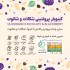 کینوا بار پروتئینی شکلات و شاتوت بدون گلوتن و وگان کینولند 25 گرمی